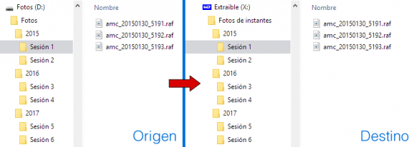 Origen y destino tienen la misma organización y estructura ¡conseguido!